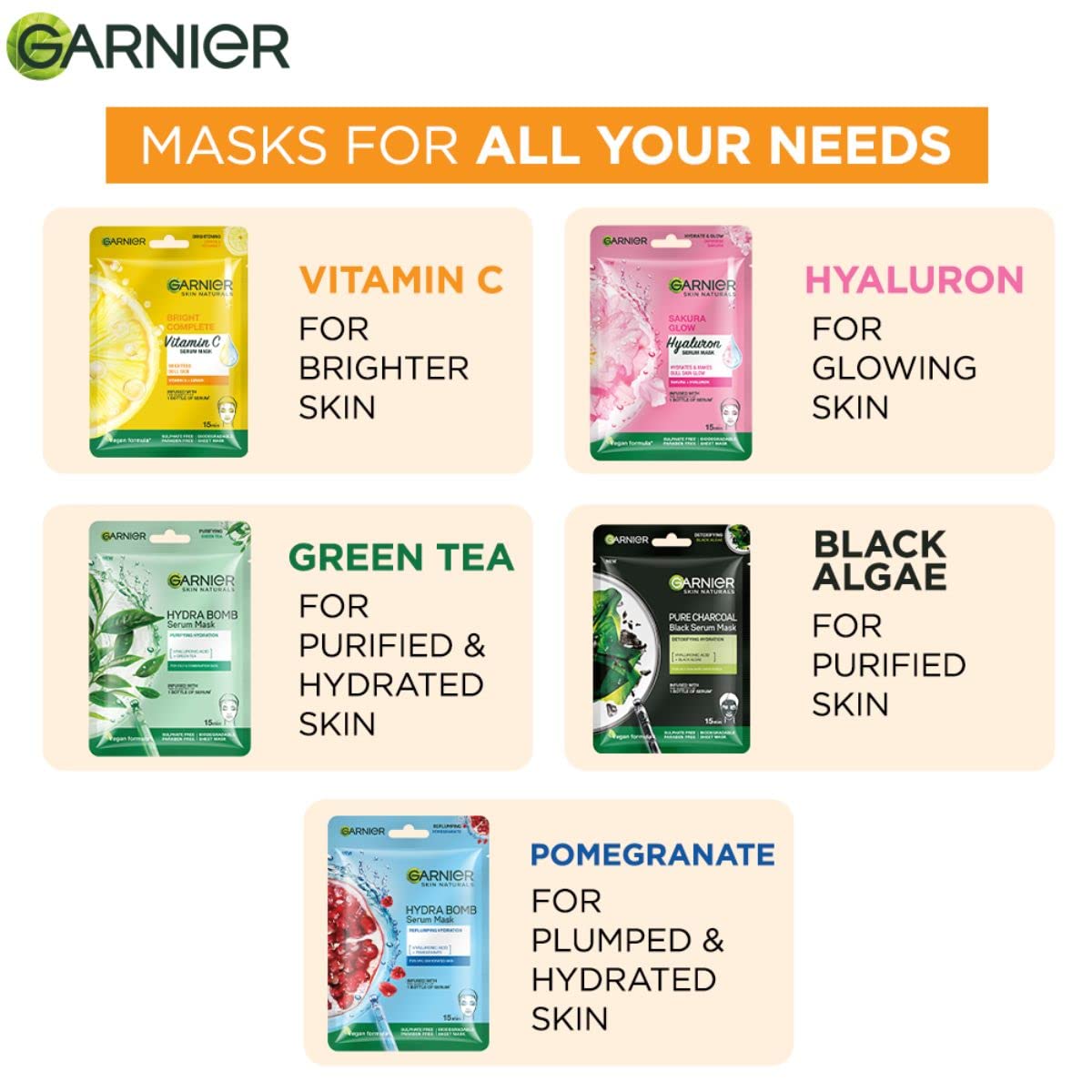 Garnier Skin Naturals, Face Mask, Hydrating, ,1 pc, 28g - Image 3